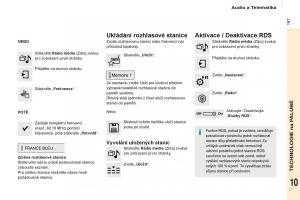 Citroen-Berlingo-Multispace-II-2-navod-k-obsludze page 199 min