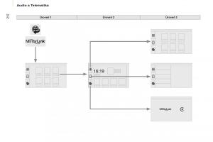 Citroen-Berlingo-Multispace-II-2-navod-k-obsludze page 214 min