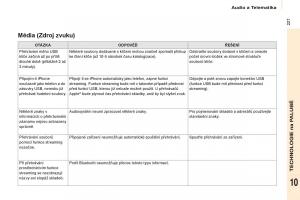 Citroen-Berlingo-Multispace-II-2-navod-k-obsludze page 229 min