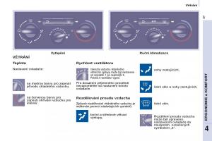 Citroen-Berlingo-Multispace-II-2-navod-k-obsludze page 69 min