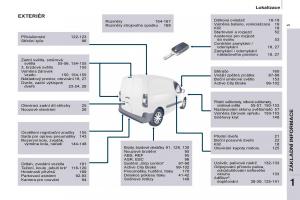 Citroen-Berlingo-Multispace-II-2-navod-k-obsludze page 7 min