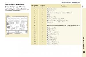 Citroen-Berlingo-Multispace-II-2-Handbuch page 161 min