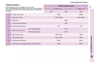 Citroen-Berlingo-Multispace-II-2-Handbuch page 167 min