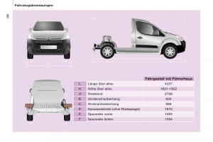 Citroen-Berlingo-Multispace-II-2-Handbuch page 170 min