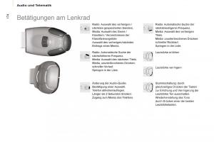 Citroen-Berlingo-Multispace-II-2-Handbuch page 176 min