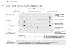 Citroen-Berlingo-Multispace-II-2-Handbuch page 200 min