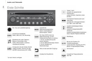 Citroen-Berlingo-Multispace-II-2-Handbuch page 236 min