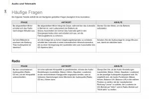 Citroen-Berlingo-Multispace-II-2-Handbuch page 250 min