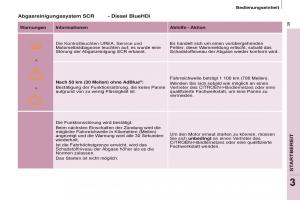 Citroen-Berlingo-Multispace-II-2-Handbuch page 41 min