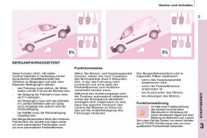 Citroen-Berlingo-Multispace-II-2-Handbuch page 55 min