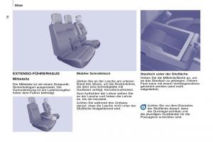 Citroen-Berlingo-Multispace-II-2-Handbuch page 78 min