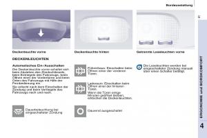 Citroen-Berlingo-Multispace-II-2-Handbuch page 83 min