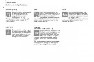 Citroen-Berlingo-Multispace-II-2-Bilens-instruktionsbog page 100 min