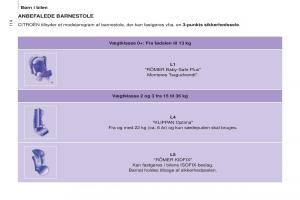 Citroen-Berlingo-Multispace-II-2-Bilens-instruktionsbog page 116 min