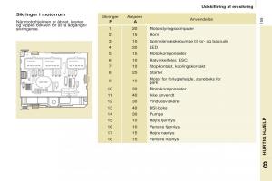 Citroen-Berlingo-Multispace-II-2-Bilens-instruktionsbog page 161 min