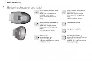 Citroen-Berlingo-Multispace-II-2-Bilens-instruktionsbog page 176 min