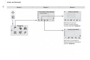 Citroen-Berlingo-Multispace-II-2-Bilens-instruktionsbog page 180 min