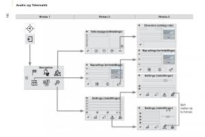 Citroen-Berlingo-Multispace-II-2-Bilens-instruktionsbog page 184 min