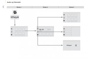 Citroen-Berlingo-Multispace-II-2-Bilens-instruktionsbog page 214 min