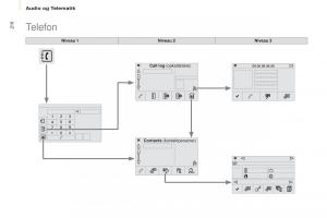 Citroen-Berlingo-Multispace-II-2-Bilens-instruktionsbog page 218 min