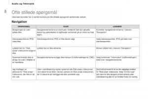 Citroen-Berlingo-Multispace-II-2-Bilens-instruktionsbog page 226 min