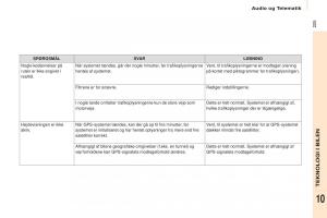 Citroen-Berlingo-Multispace-II-2-Bilens-instruktionsbog page 227 min