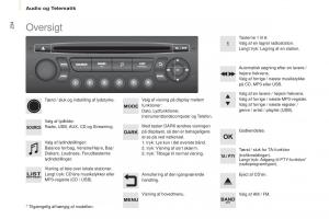 Citroen-Berlingo-Multispace-II-2-Bilens-instruktionsbog page 236 min