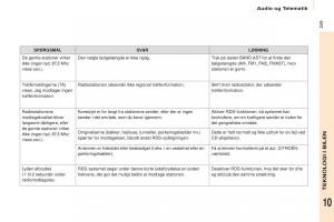 Citroen-Berlingo-Multispace-II-2-Bilens-instruktionsbog page 251 min