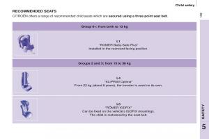 Citroen-Berlingo-Multispace-II-2-owners-manual page 141 min