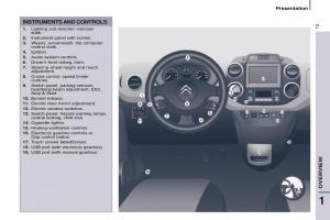 Citroen-Berlingo-Multispace-II-2-owners-manual page 15 min