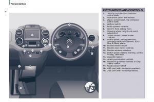 Citroen-Berlingo-Multispace-II-2-owners-manual page 16 min