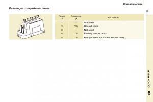 Citroen-Berlingo-Multispace-II-2-owners-manual page 191 min