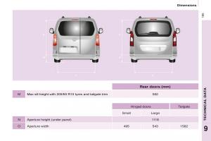 Citroen-Berlingo-Multispace-II-2-owners-manual page 197 min