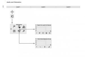 Citroen-Berlingo-Multispace-II-2-owners-manual page 214 min