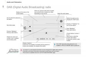 Citroen-Berlingo-Multispace-II-2-owners-manual page 232 min