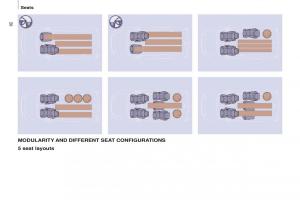 Citroen-Berlingo-Multispace-II-2-owners-manual page 94 min