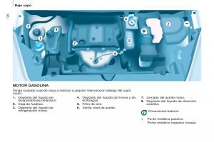 Citroen-Berlingo-Multispace-II-2-manual-del-propietario page 128 min