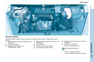 Citroen-Berlingo-Multispace-II-2-manual-del-propietario page 129 min