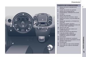 Citroen-Berlingo-Multispace-II-2-manual-del-propietario page 15 min