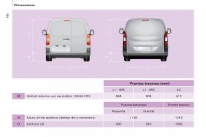 Citroen-Berlingo-Multispace-II-2-manual-del-propietario page 168 min