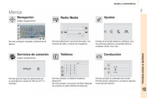 Citroen-Berlingo-Multispace-II-2-manual-del-propietario page 177 min