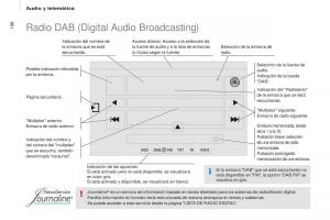 Citroen-Berlingo-Multispace-II-2-manual-del-propietario page 200 min