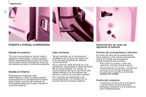 Citroen-Berlingo-Multispace-II-2-manual-del-propietario page 24 min