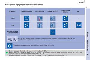 Citroen-Berlingo-Multispace-II-2-manual-del-propietario page 73 min