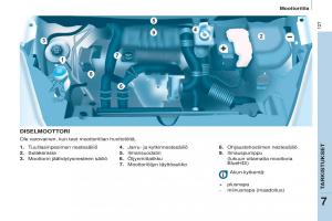 Citroen-Berlingo-Multispace-II-2-omistajan-kasikirja page 129 min