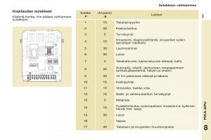 Citroen-Berlingo-Multispace-II-2-omistajan-kasikirja page 159 min