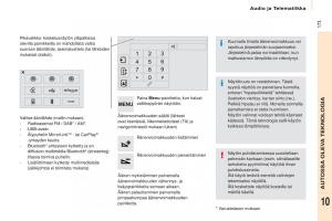 Citroen-Berlingo-Multispace-II-2-omistajan-kasikirja page 175 min