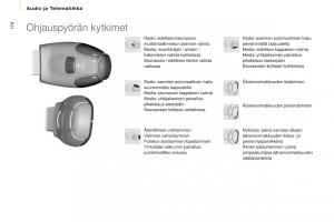 Citroen-Berlingo-Multispace-II-2-omistajan-kasikirja page 176 min