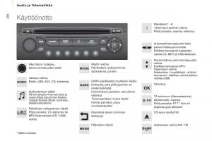 Citroen-Berlingo-Multispace-II-2-omistajan-kasikirja page 236 min