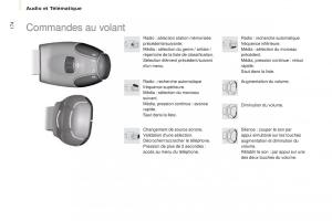 Citroen-Berlingo-Multispace-II-2-manuel-du-proprietaire page 176 min